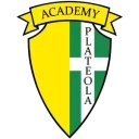 Academy Plateola